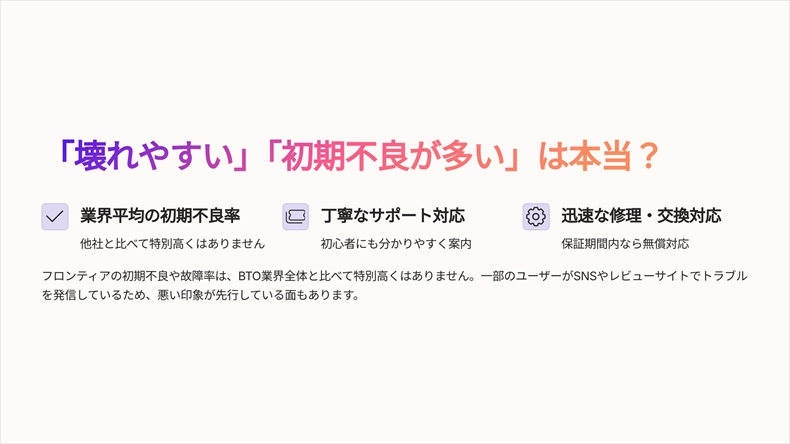 フロンティア初期不良率