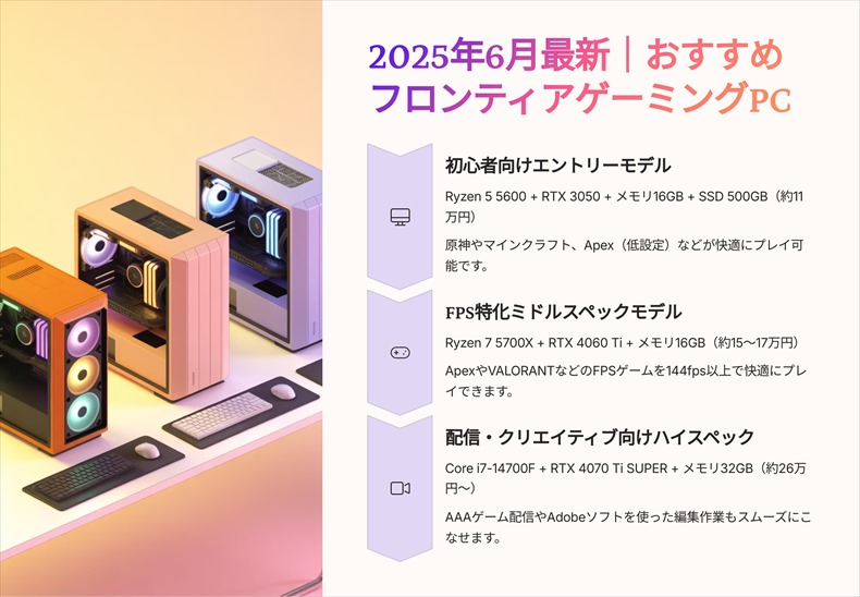 2025年6月最新|おすすめフロンティアゲーミングPC